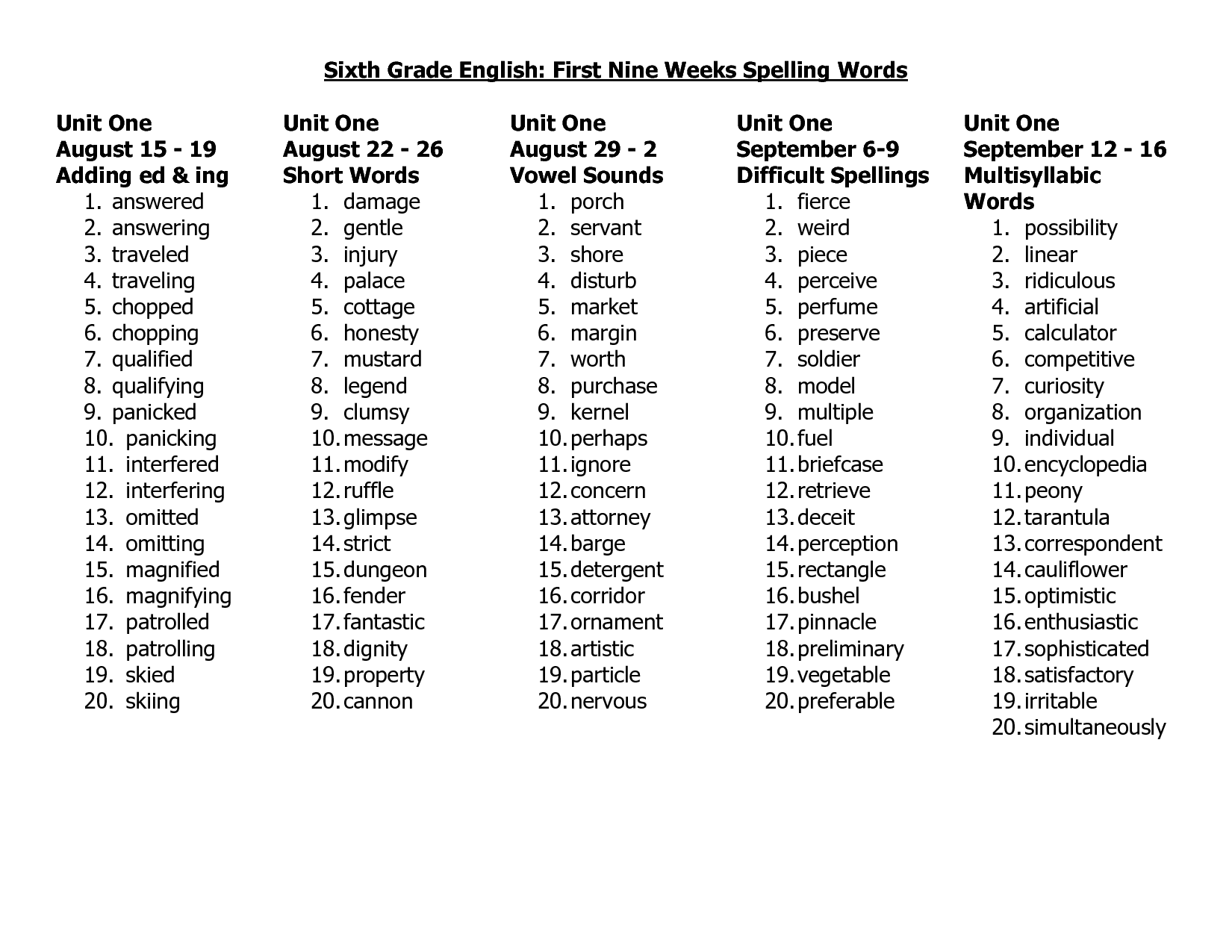 11 Free Websites With Printable Spelling Worksheets Worksheets Library