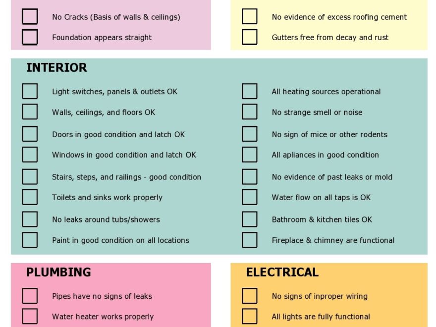 20 Printable Home Inspection Checklists Word PDF