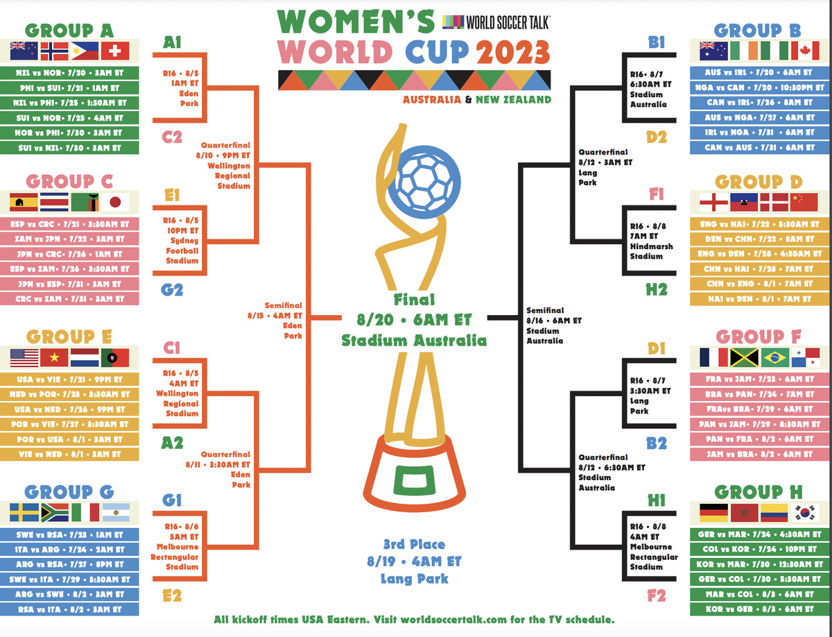 Fifa World Cup Printable Schedule