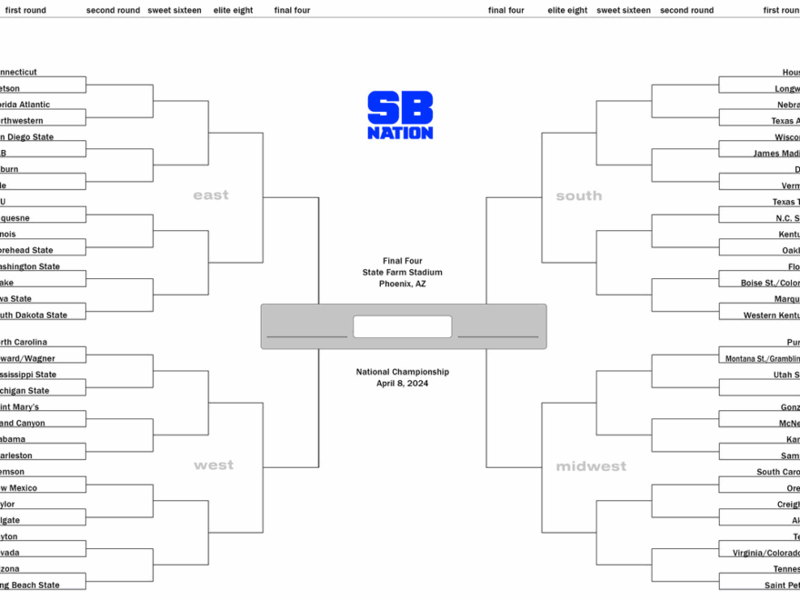 2024 NCAA Printable Bracket Schedule For March Madness SBNation