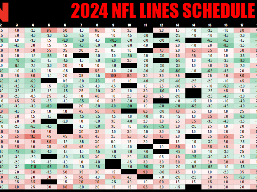 2024 NFL Schedule Grid With Spreads Printable PDF And Spreadsheet Of Lines And More Sports Gambling Podcast