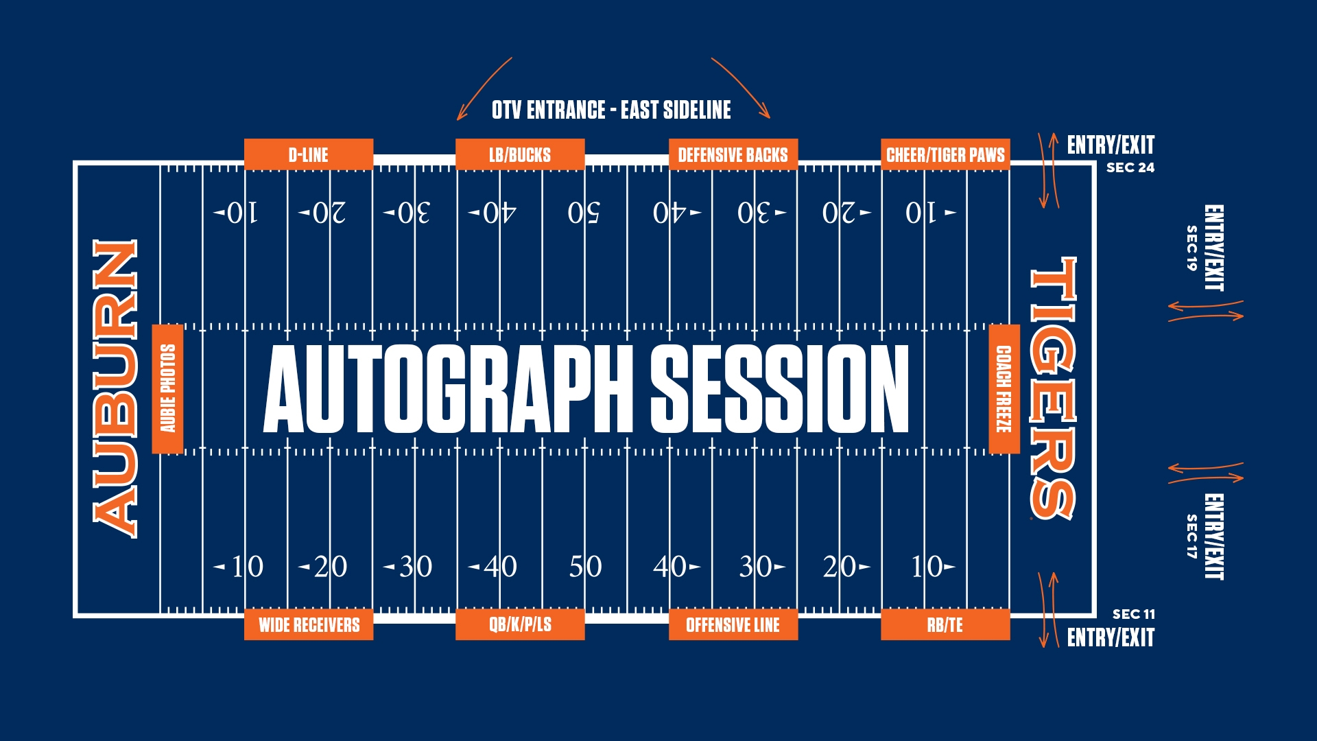 Auburn Football Schedule 2025 Printable