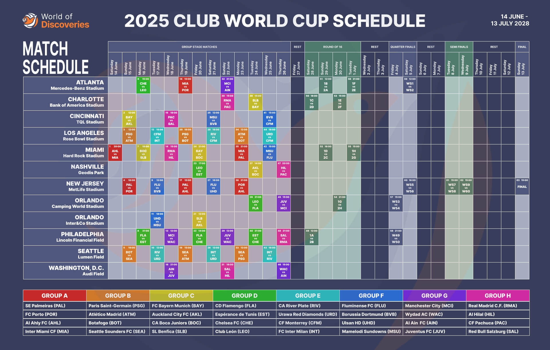 2025 Club World Cup Travel Packages