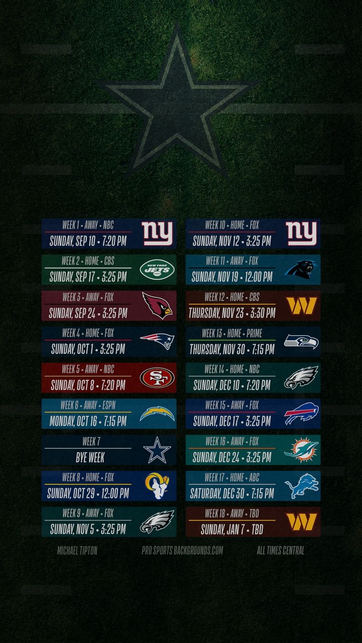 2025 Dallas Cowboys Wallpaper Pro Sports Backgrounds