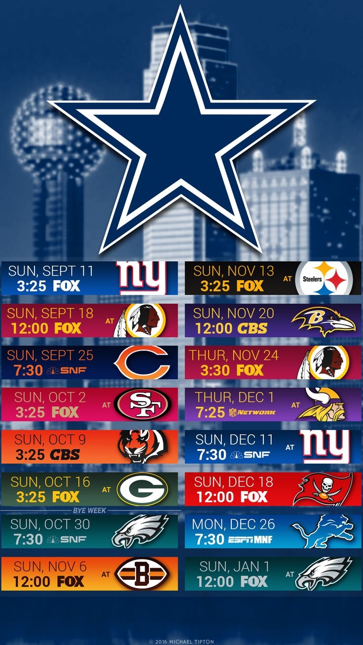 2025 Dallas Cowboys Wallpaper Pro Sports Backgrounds