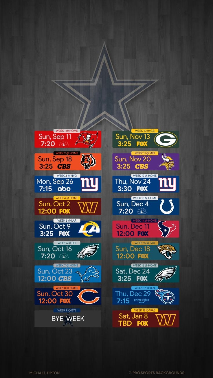 2025 Dallas Cowboys Wallpaper Pro Sports Backgrounds