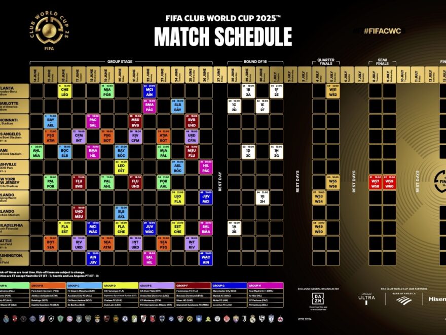 2025 FIFA Club World Cup Schedule Released SportsTravel