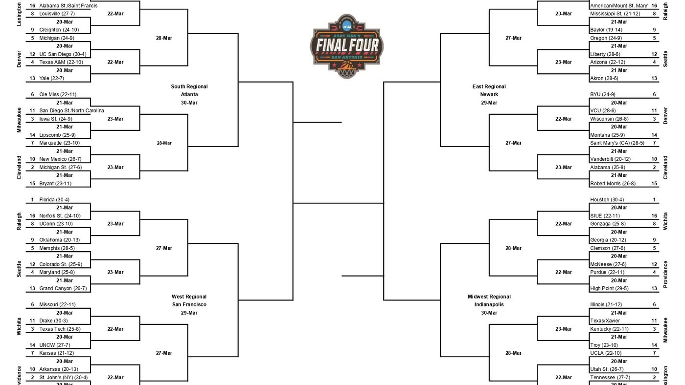2025 NCAA Tournament Bracket Set Download And Print One Off Here A Sea Of Blue