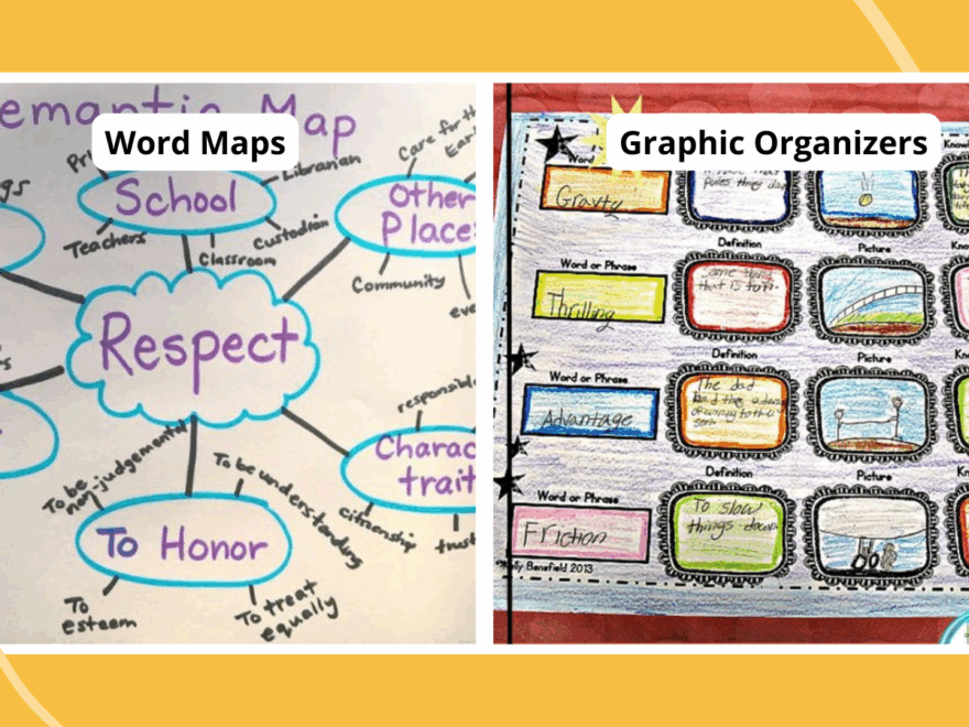 36 Meaningful Vocabulary Activities For Every Grade Worksheets Library