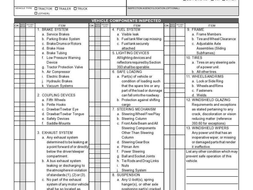 39 Best Vehicle Inspection Forms Lyft Uber Etc TemplateLab