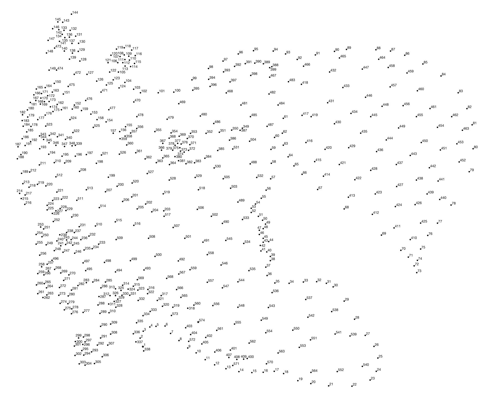 Dot To Dot Printables 1-500