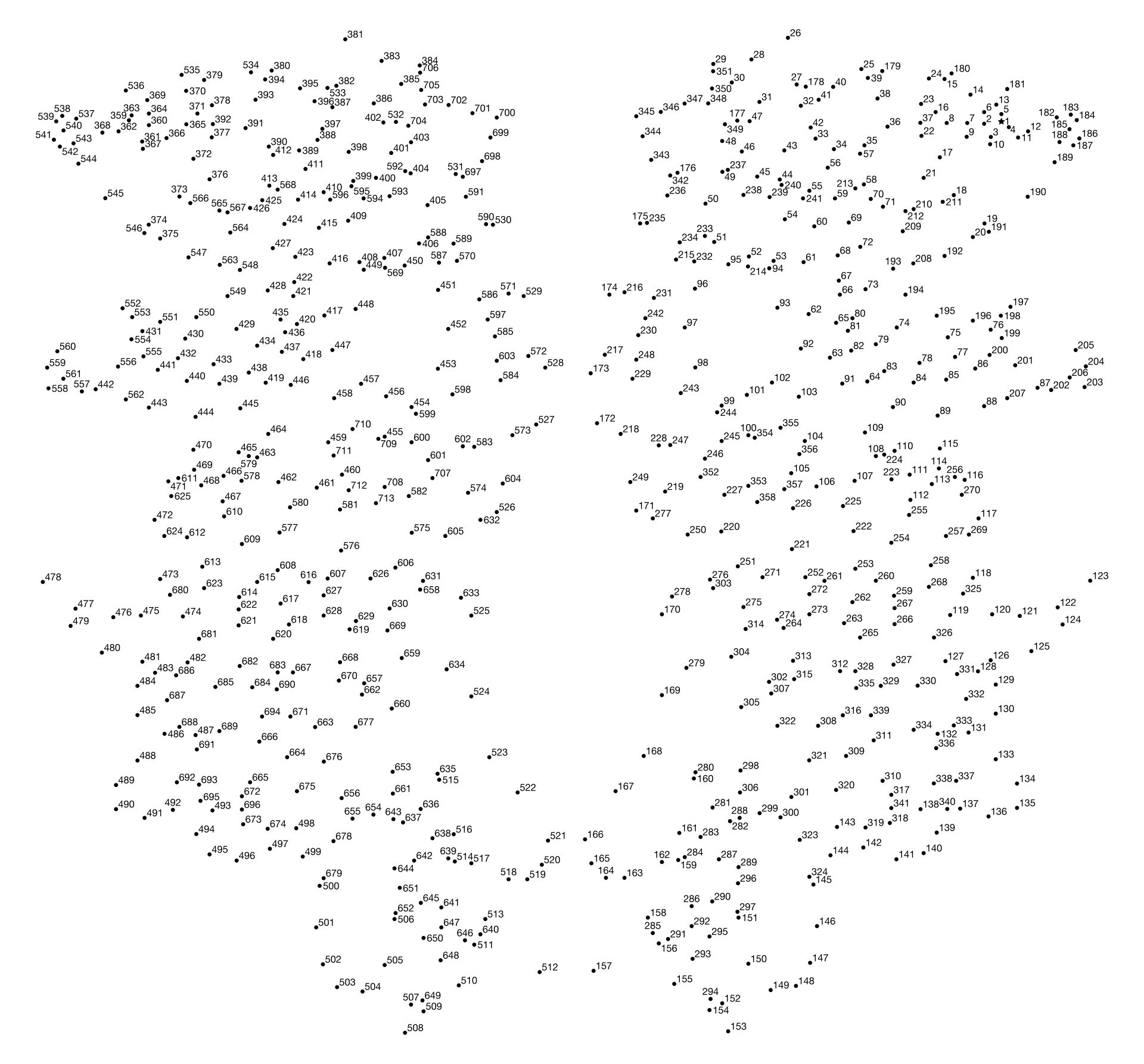 500 Dot To Dot 10 Free PDF Printables Printablee Worksheets Library