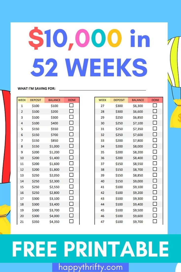 52 week Money Challenge Free Printable Happythrifty