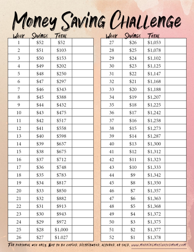 52 Week Money Saving Challenge Morning Motivated Mom
