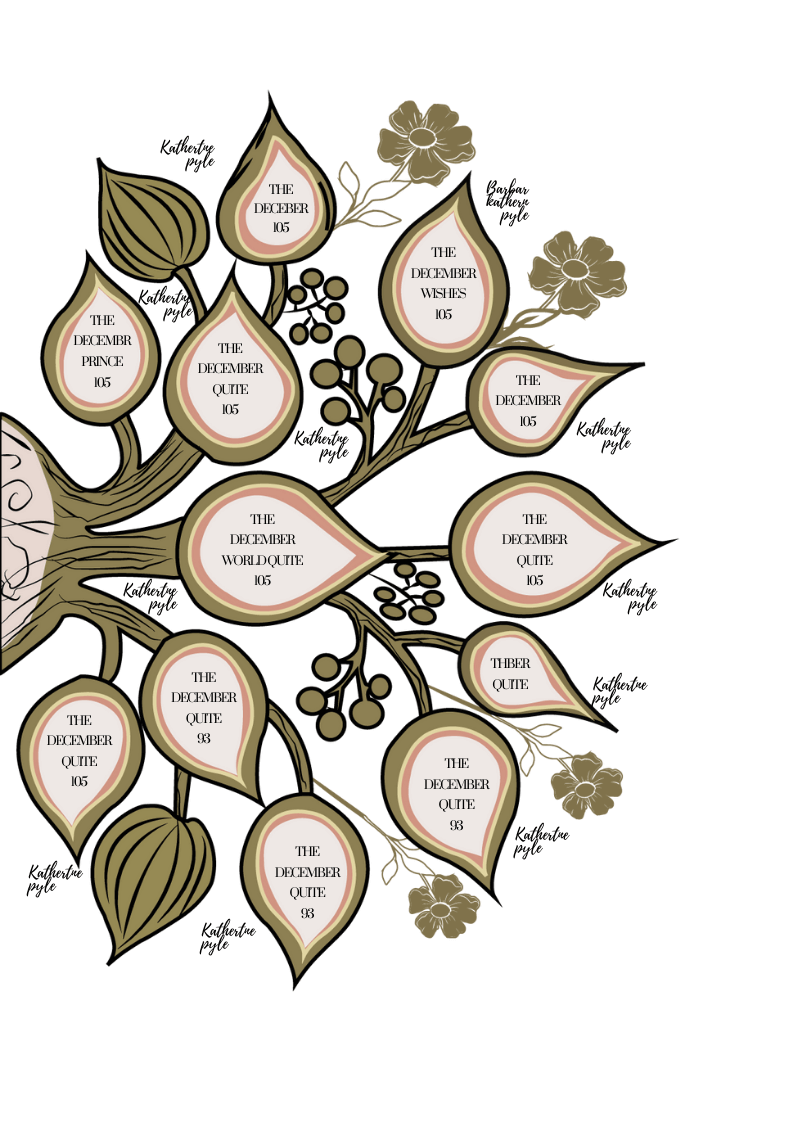 61 Free Family Tree Templates Printable Downloadable Editable