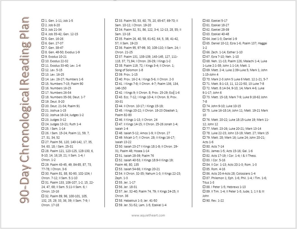 90 Day Chronological Bible Reading Plan A Quiet Heart