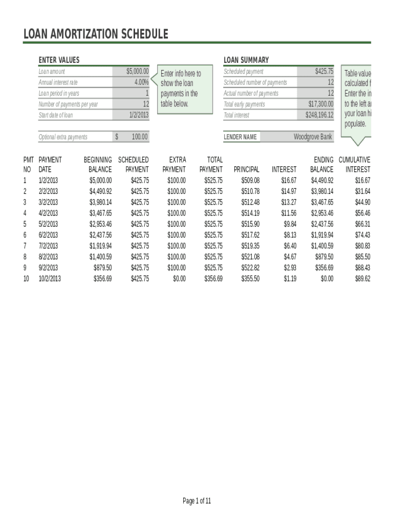 Amortization Loan Schedule Fill Online Printable Fillable Blank PdfFiller