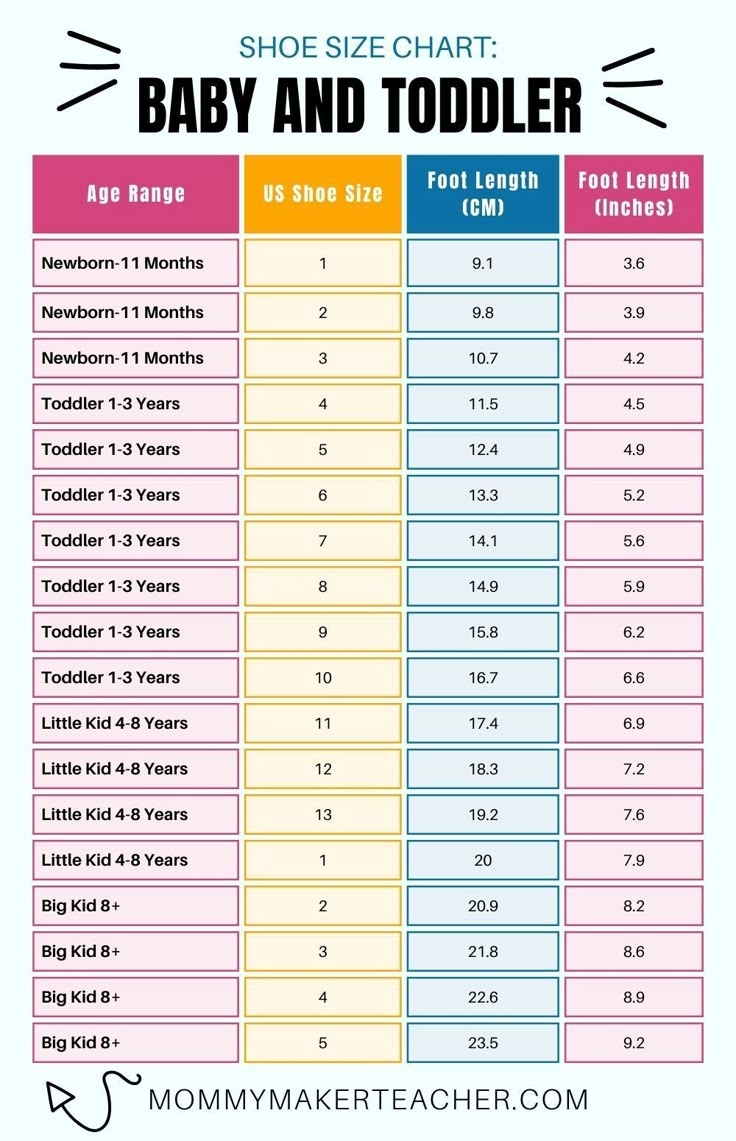 Printable Baby Shoe Size Chart