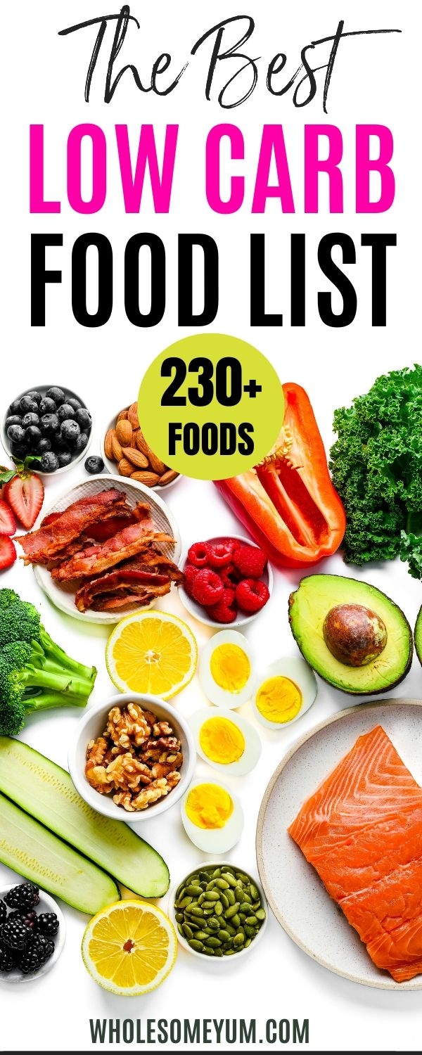 Best Low Carb Foods List Printable PDF Wholesome Yum
