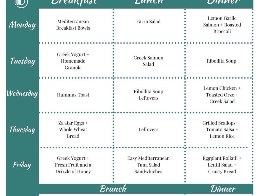 Best Mediterranean Diet Meal Plan For Beginners The Mediterranean Dish