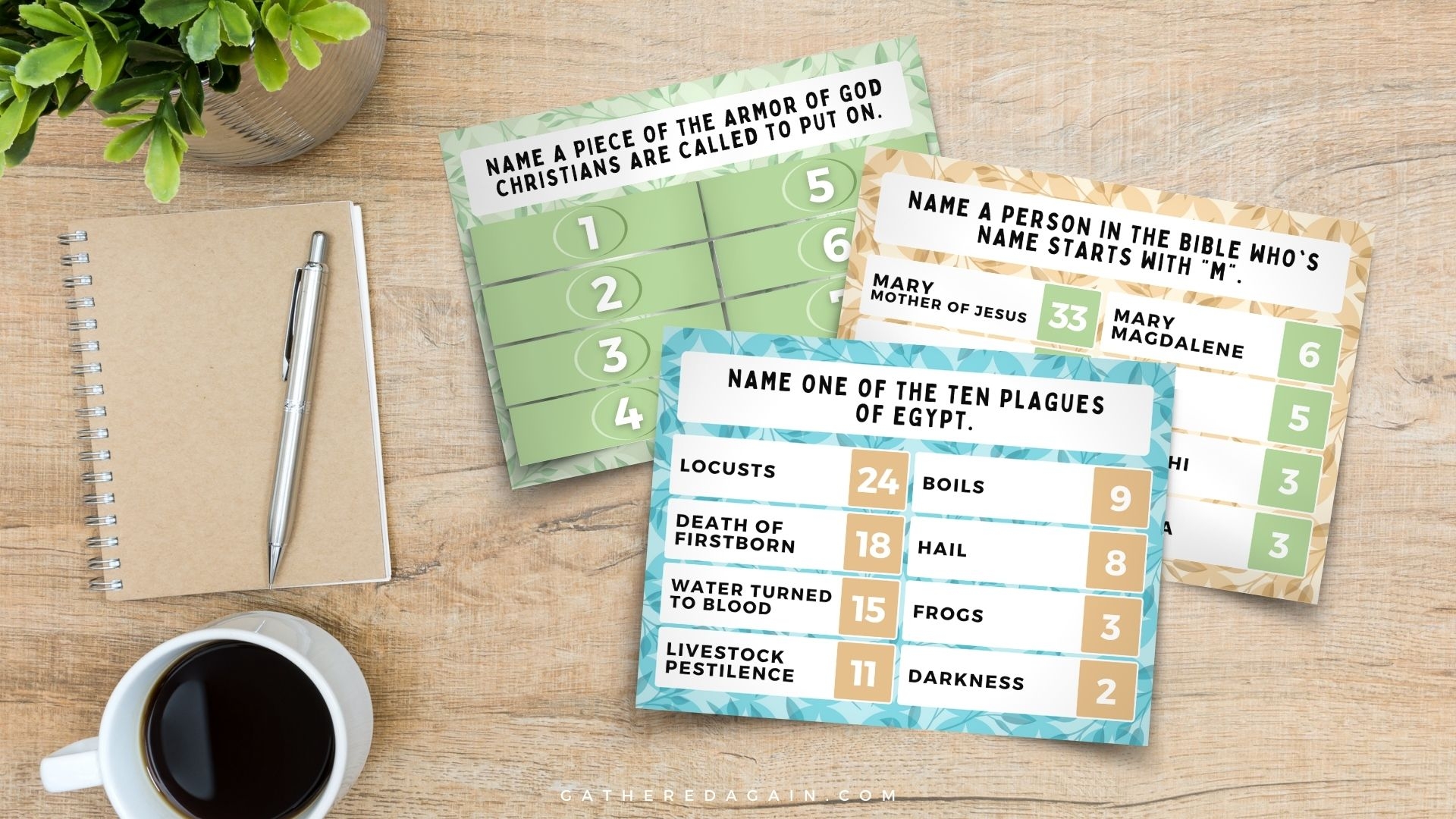 Bible Family Feud Fun Questions Answers For Gatherings