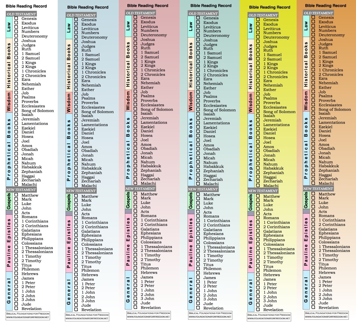 Printable Chronological Bible Reading Plan Kjv