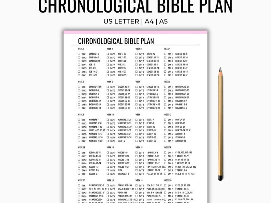 Bible Reading Plan Printable 2025 Chronological Bible Reading Plan 1 Year Bible Plan Read The Bible In A Year Bible Tracker Etsy