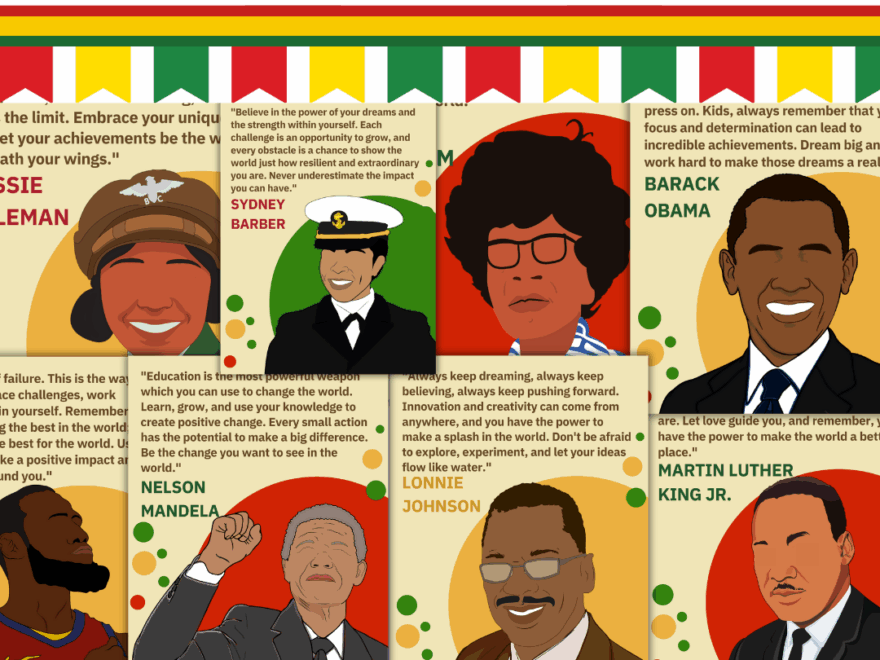 Black History Month Bulletin Board Influential People Classroom Decor Posters Made By Teachers
