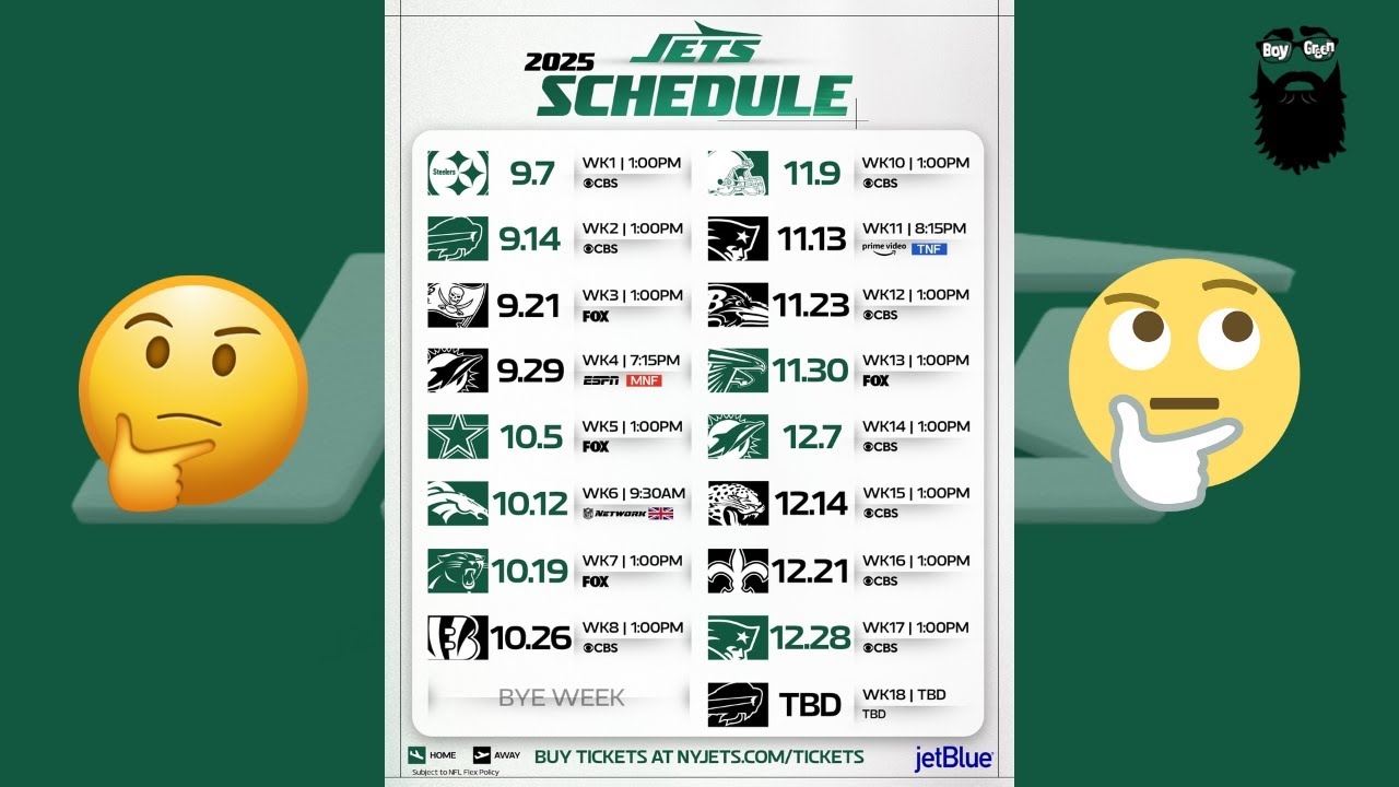 Boy Green Daily Initial Reactions To The 2025 Jets Schedule What Did NFL Get Right Wrong YouTube