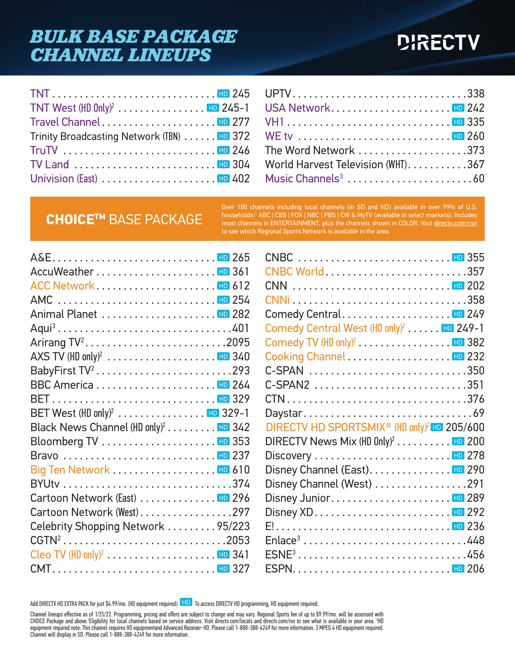 Directv Printable Channel Guide 2025