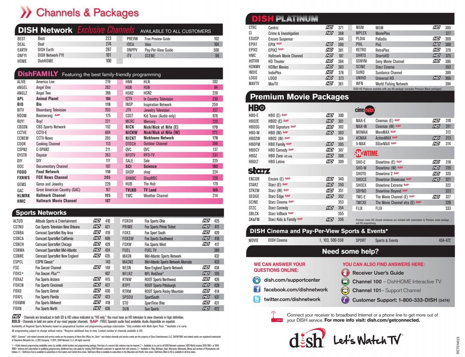 Channels Packages Dish Network