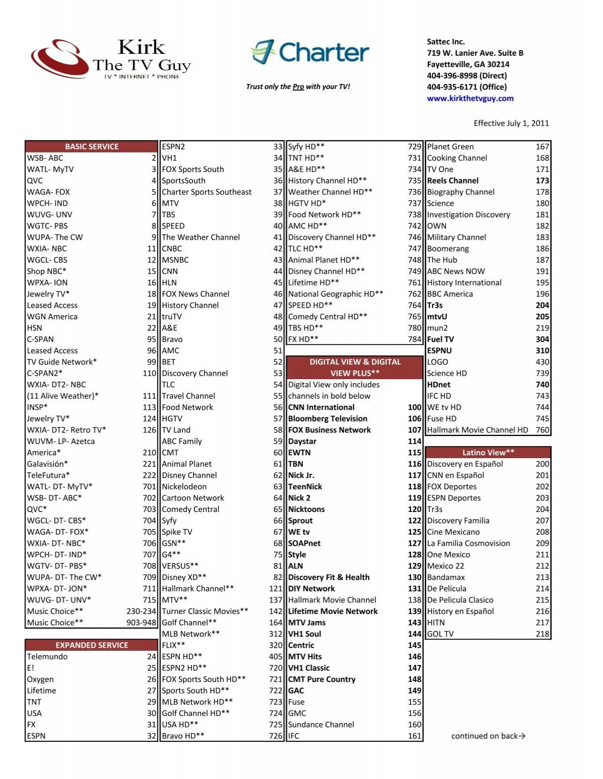 Charter Channel Lineup Kirk The TV Guy