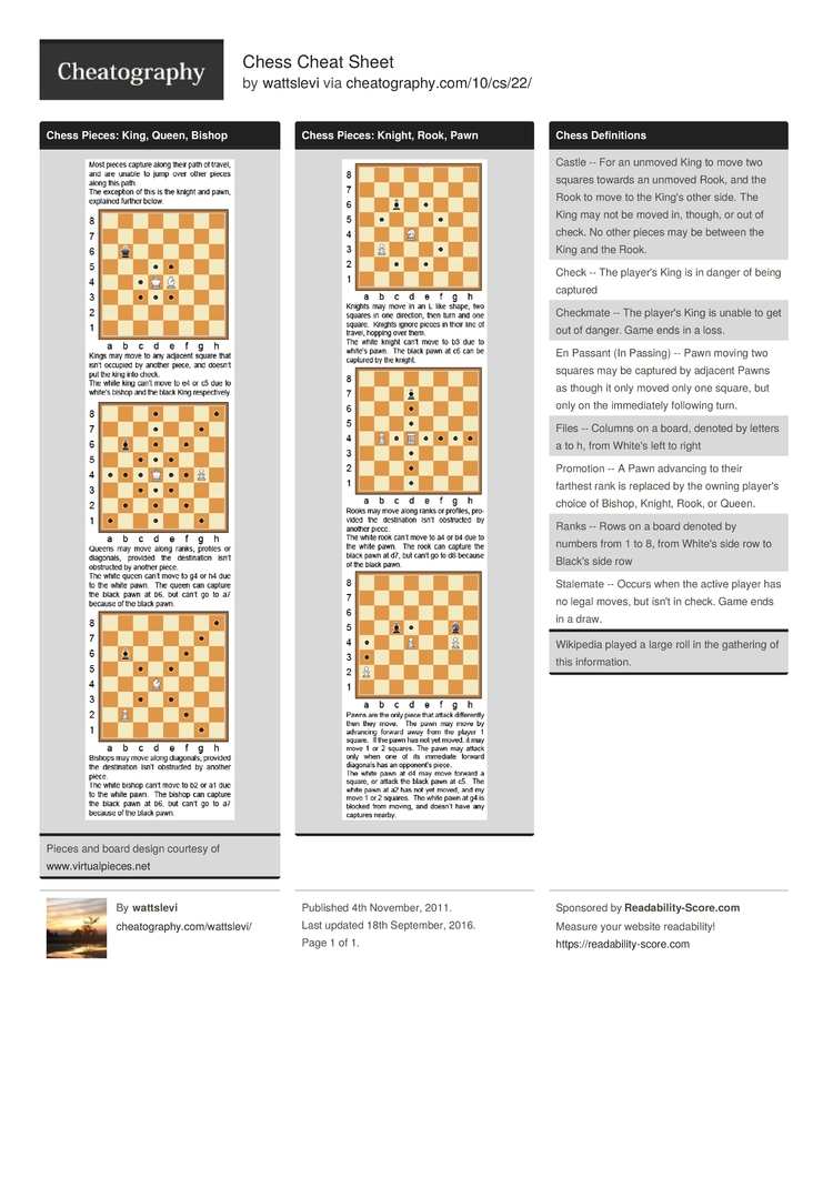 Chess Cheat Sheet By Wattslevi Download Free From Cheatography Cheatography Cheat Sheets For Every Occasion