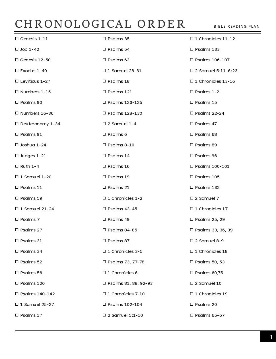 Chronological Bible Reading Plan Etsy