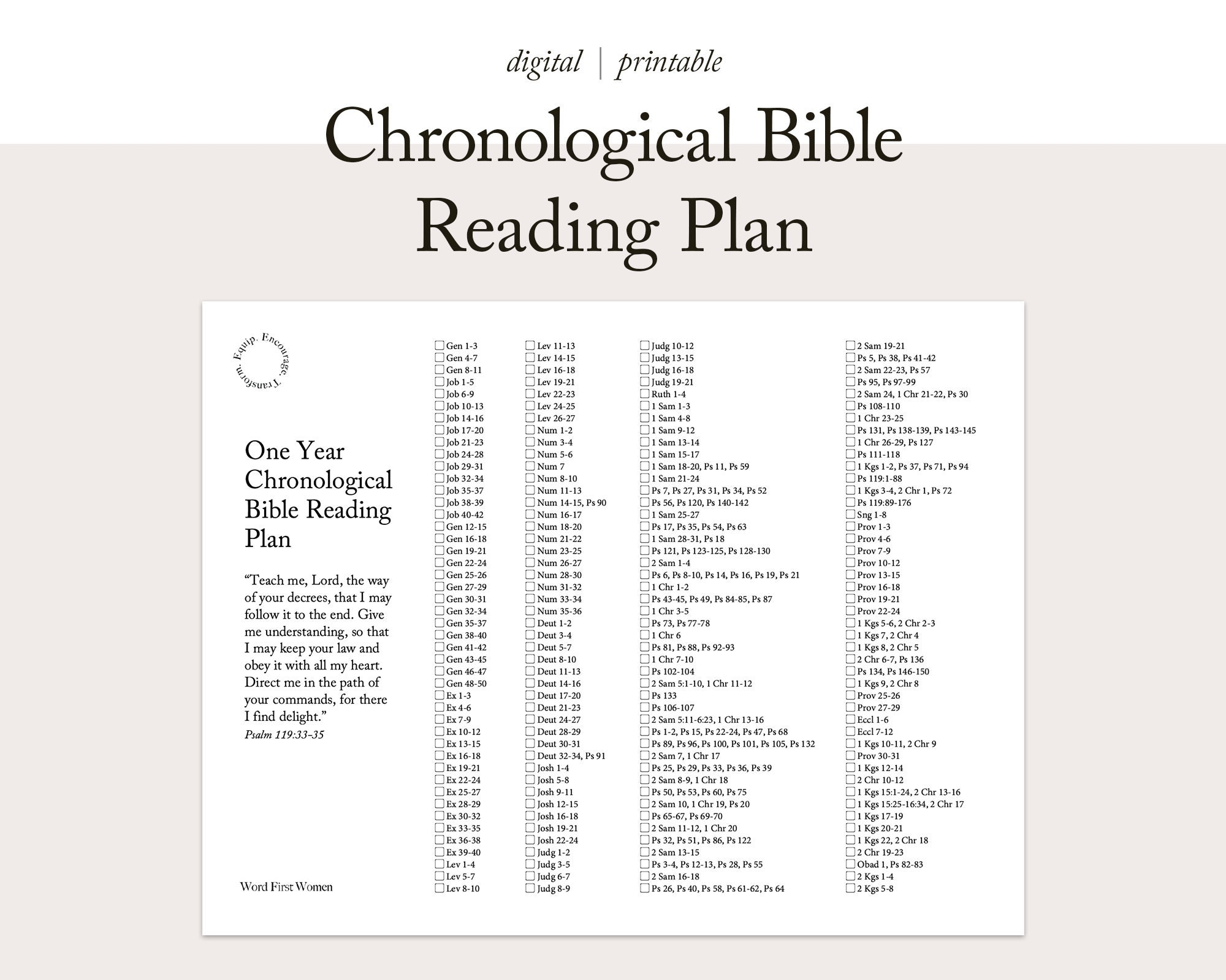 Chronological Bible Reading Plan one Year Scripture Tracker Christian Planner A4 Letter Size Printable Etsy