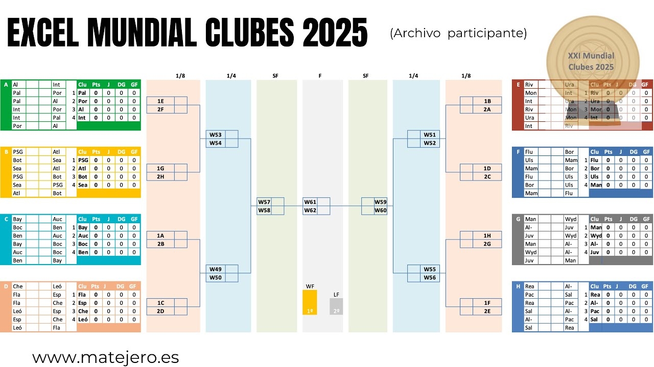 Club World Cup 2025 Excel Schedule Predictor Spreadsheet Pool