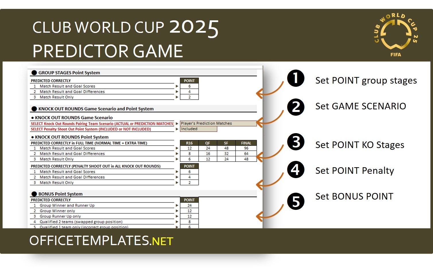 World Cup 2025 Groups Printable