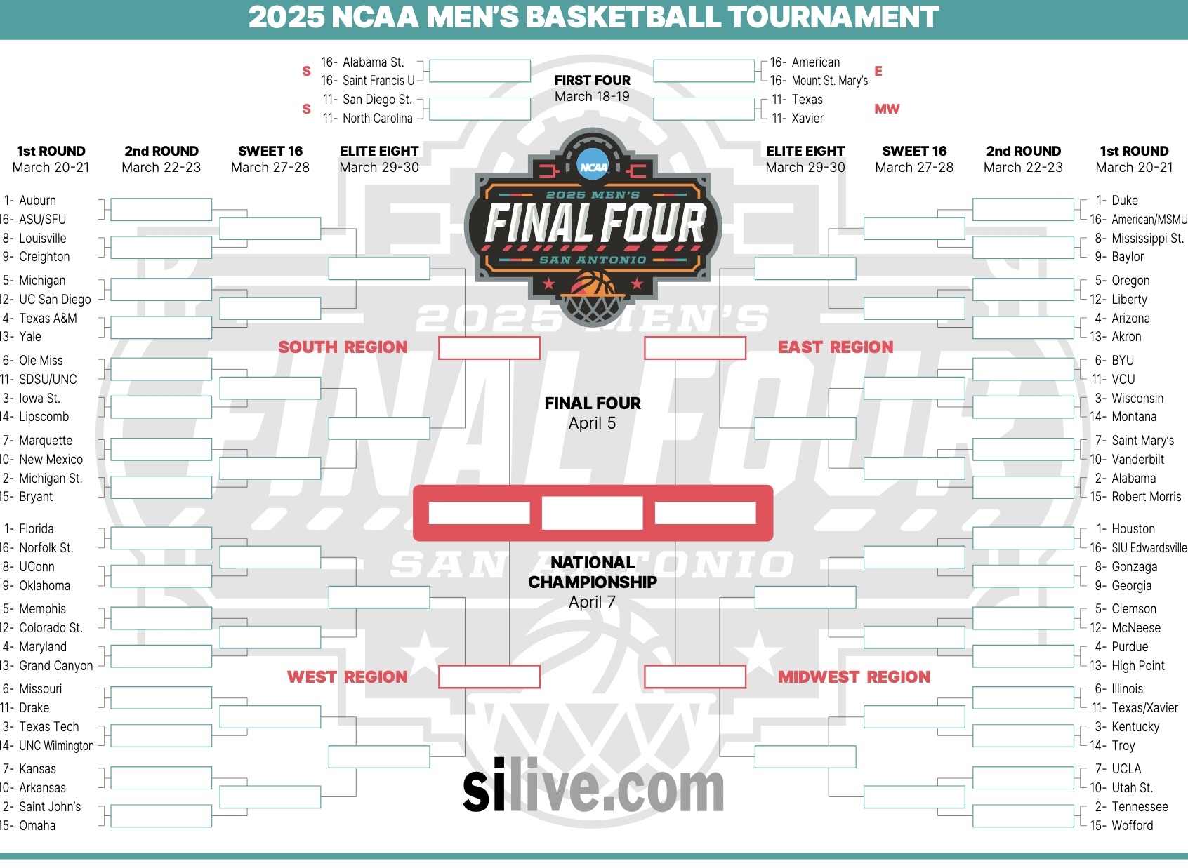 2025 Ncaa Tournament Printable Bracket