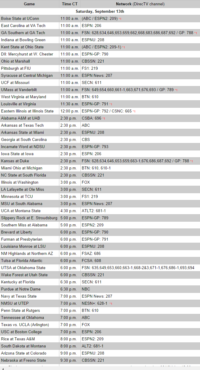 College Football TV Printable Schedule DirecTV Channels StateFans Nation StateFans Nation