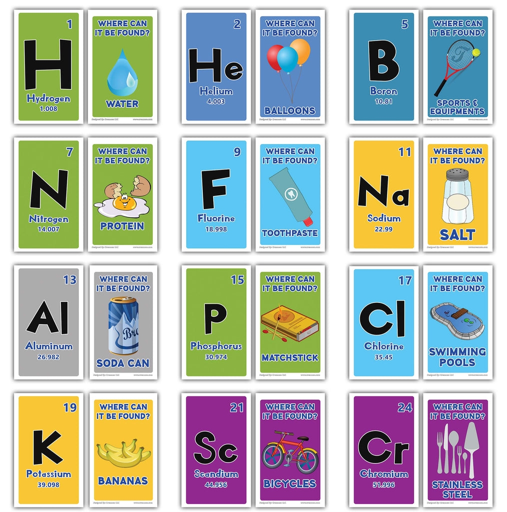 Creanoso Periodic Table Of Elements Flashcards 118 Elements Pack Worksheets Library