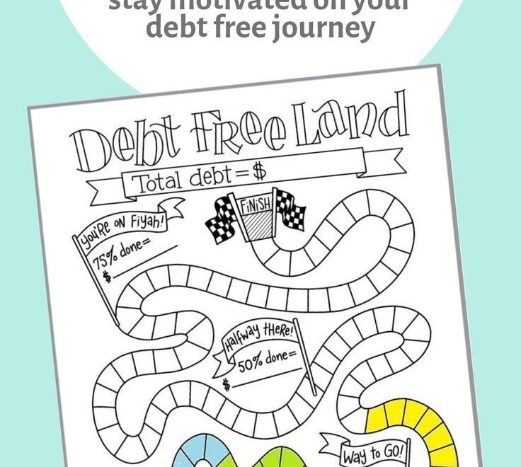Debt Free Land Tracking Chart