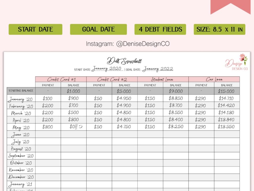 Debt Snowball Printable Sheet Dave Ramsey Inspired Debt Snowball Sheet With Payments Balance Overview Etsy