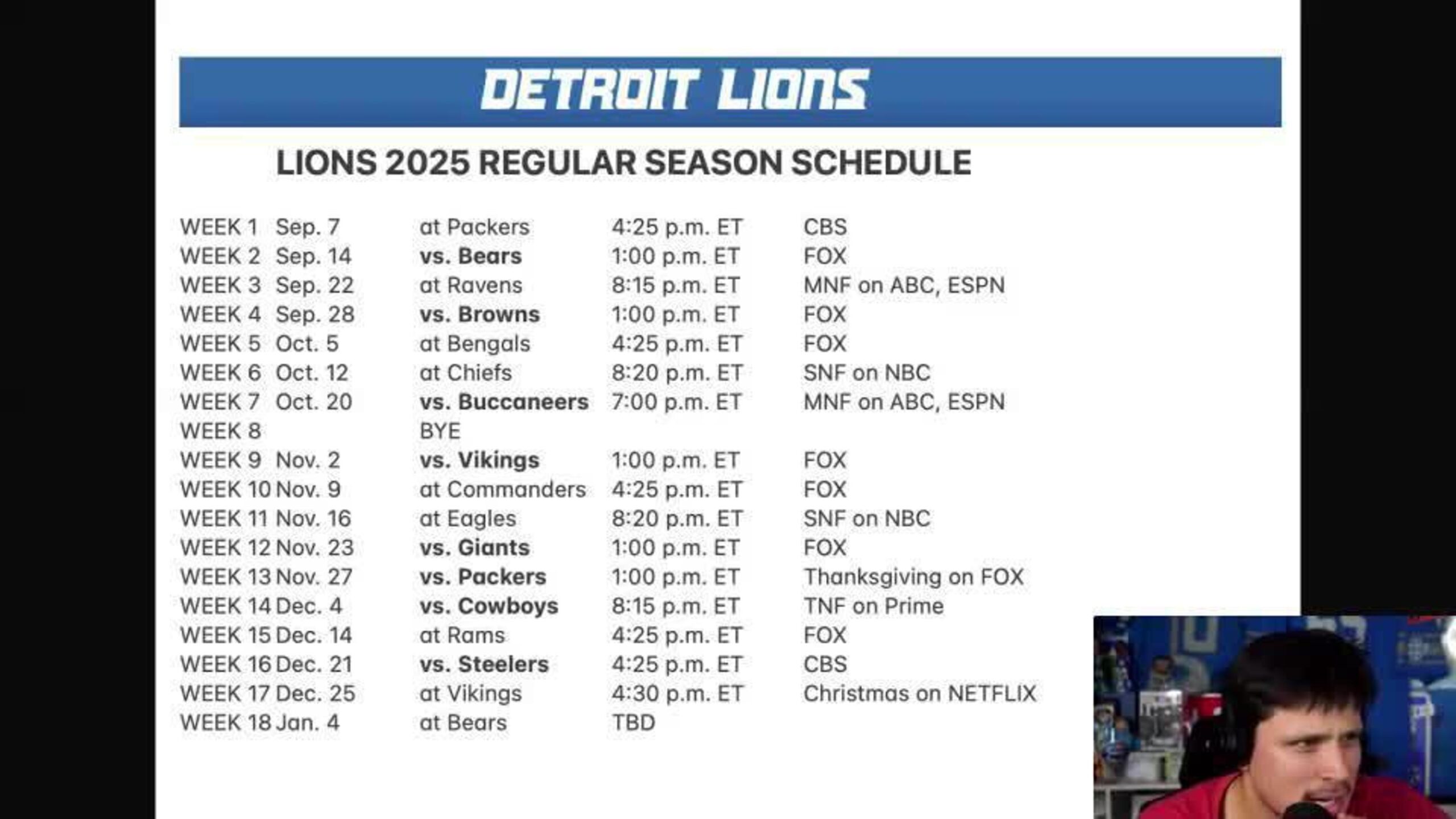 Detroit Lions Detroit Lions News Scores Highlights Stats Standings And Rumors Bleacher Report