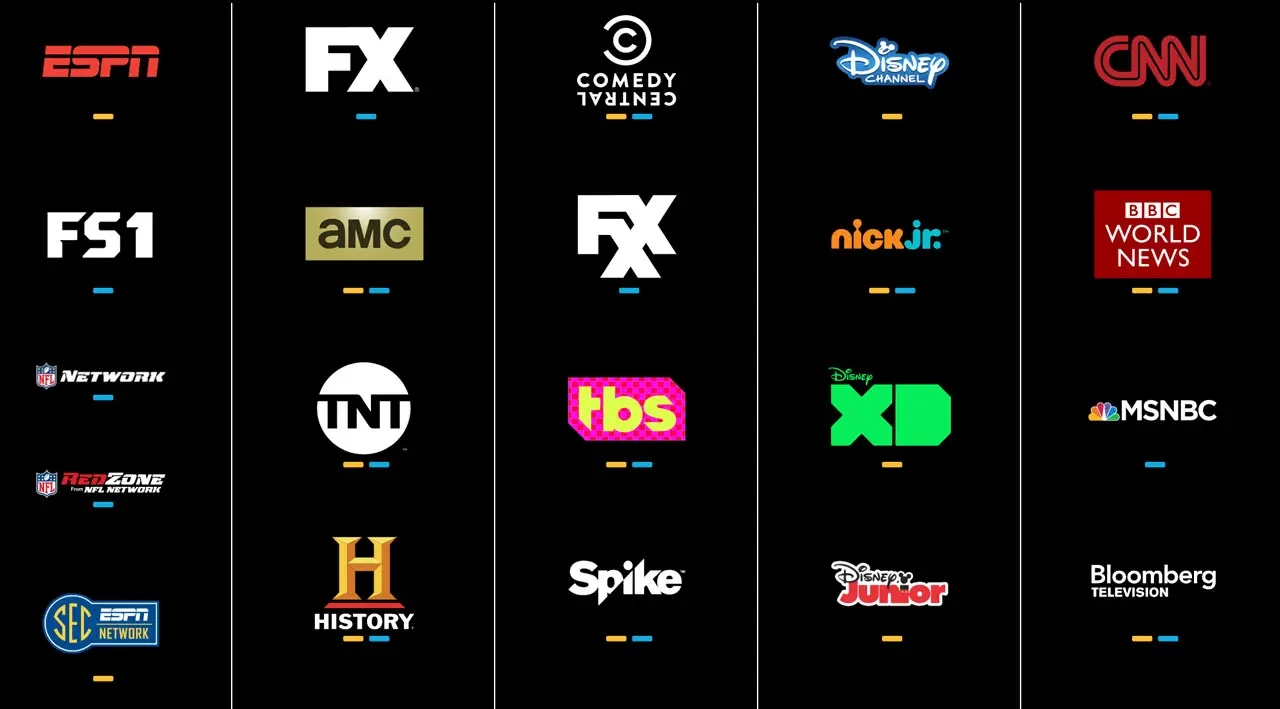 Sling Tv Printable Channel List