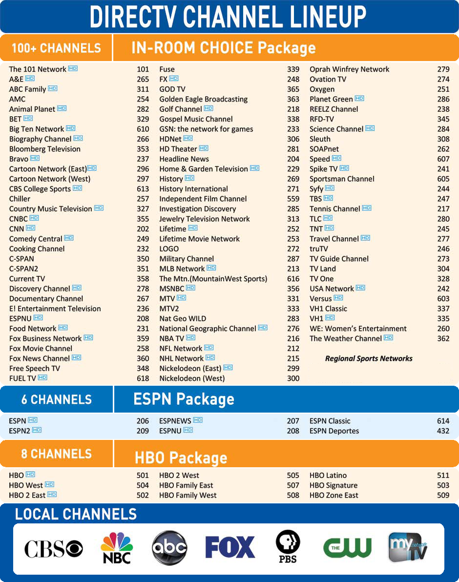 Directv Sports Channels List 2025 Www epicamlv