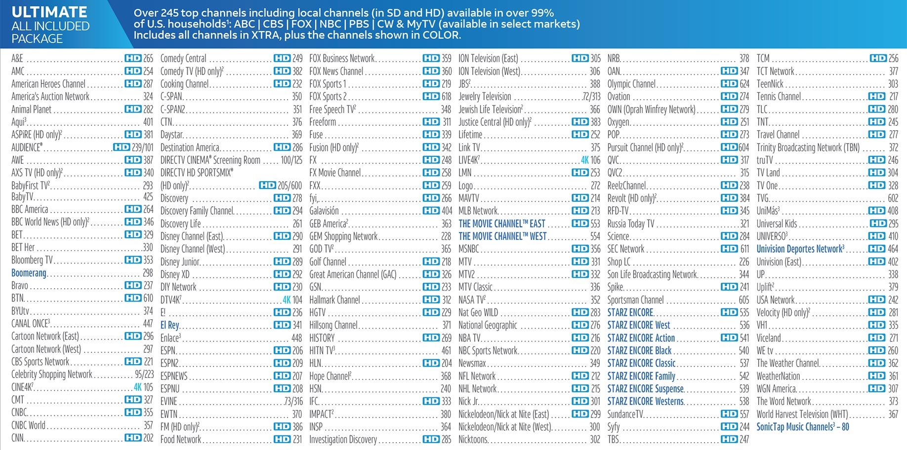 Directv Sports Channels List 2025 Www epicamlv