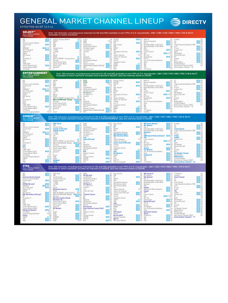 Directv Sports Channels List 2025 Www epicamlv