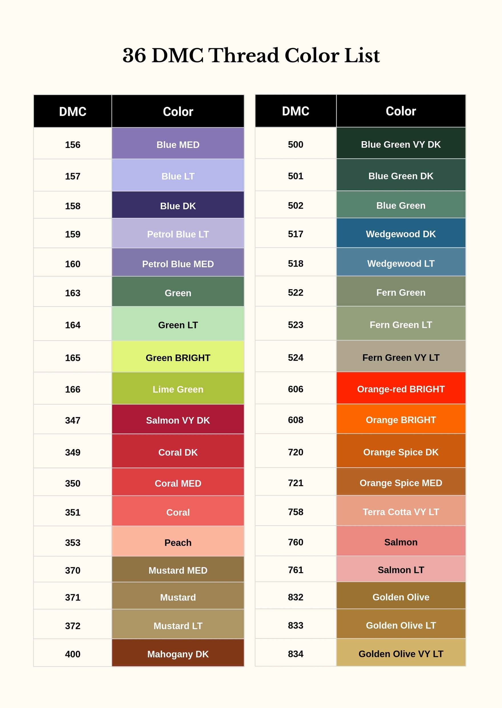 Dmc Color Chart 2025 Printable
