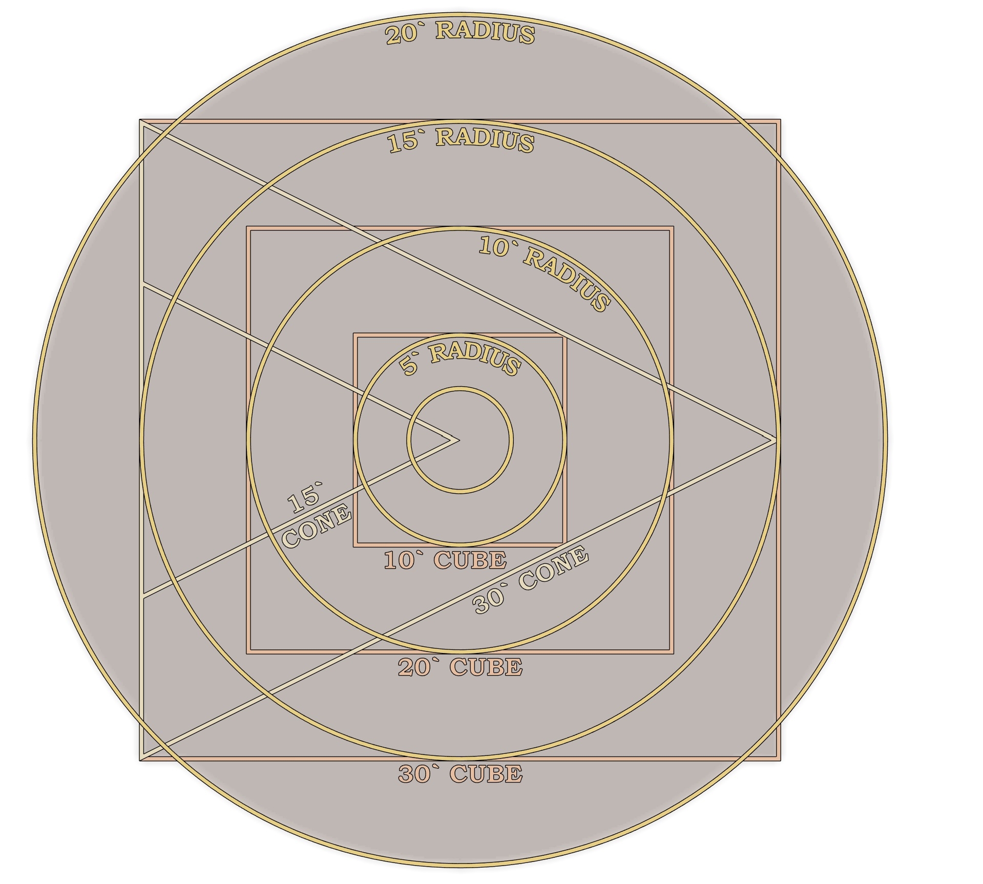  DND Area Effect Measurement Tool STL File For 3D Printing Cults