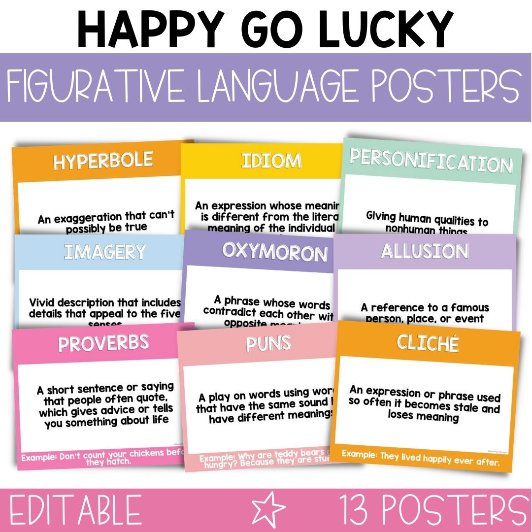 Editable Figurative Language Posters Literary Devices Figure Of Speech Educational Posters English Grammar Resources English HGL Etsy